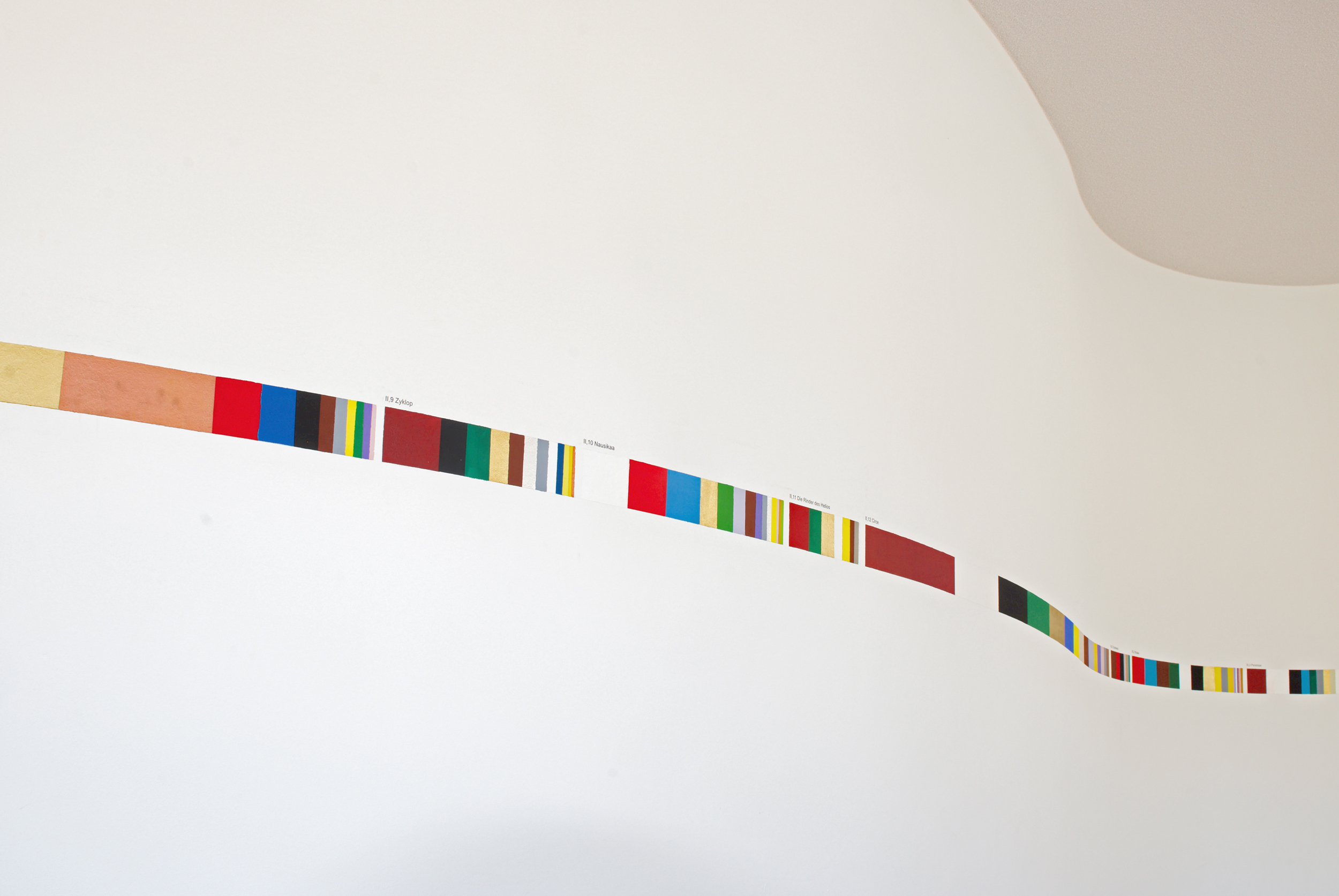 Werner Schmidt -<br> James Joyce und die Farben des Ulysses – Bild 2