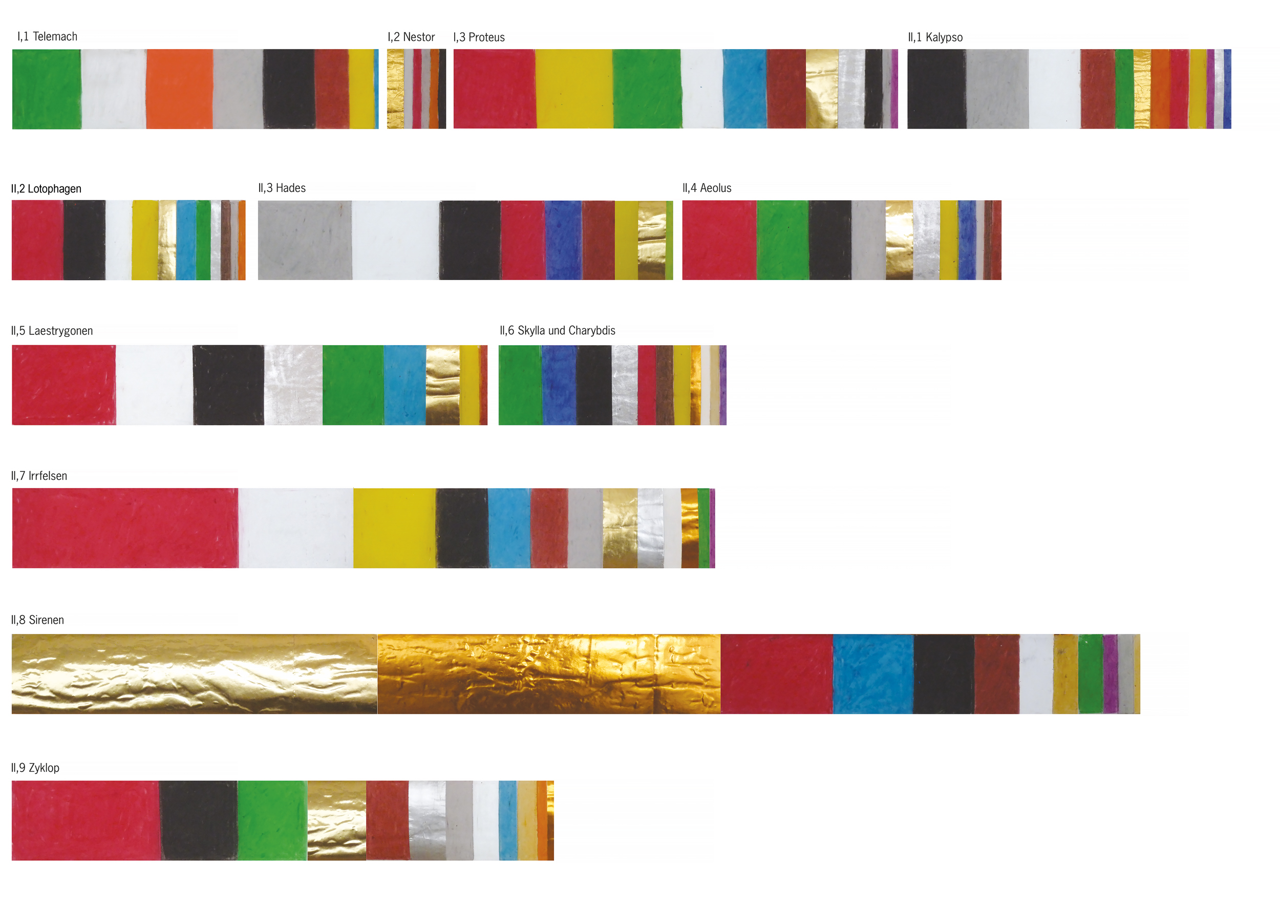 Werner Schmidt -<br> James Joyce und die Farben des Ulysses – Bild 3