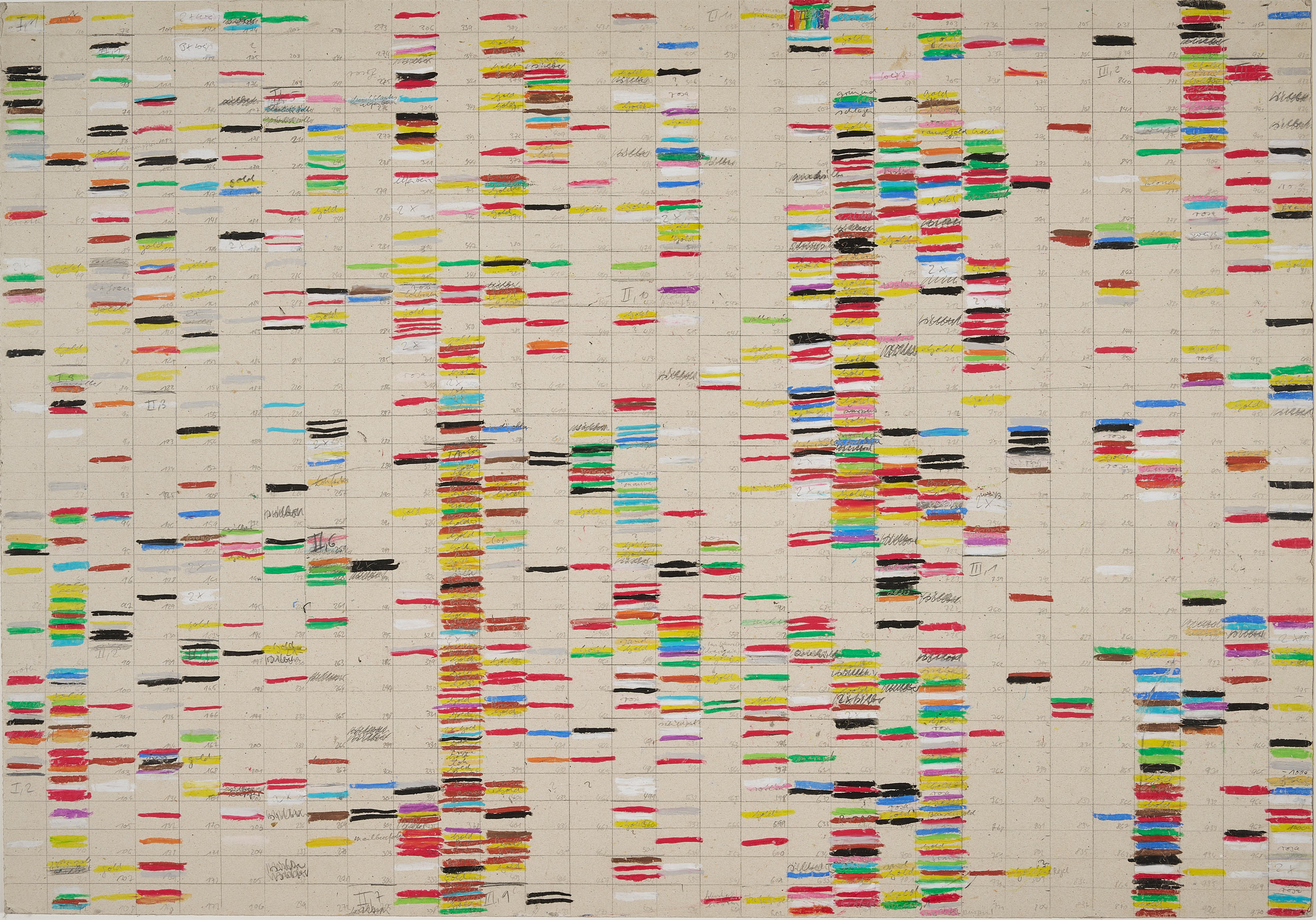 Werner Schmidt -<br> James Joyce und die Farben des Ulysses – Bild 5