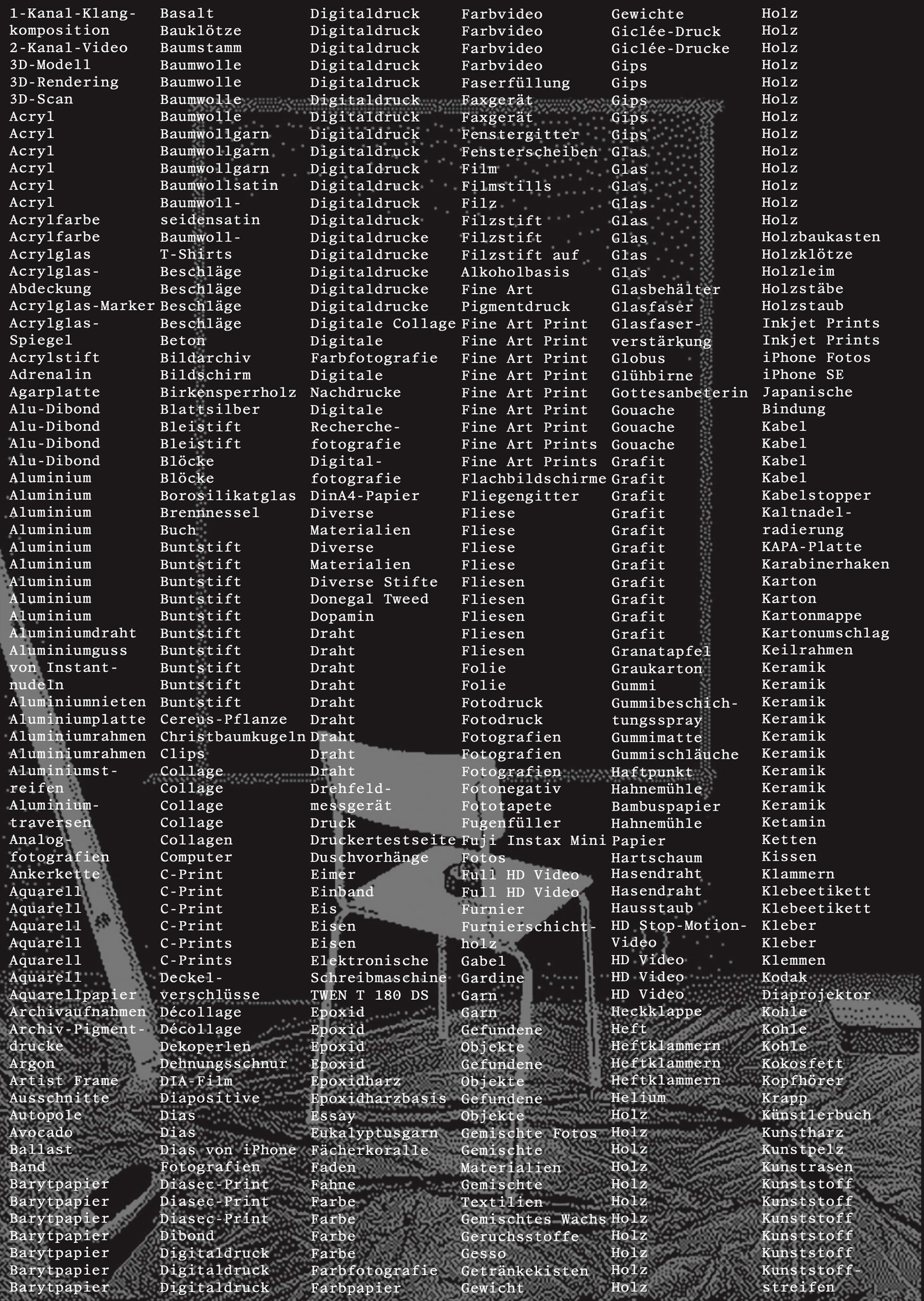 BOOM! -<br> 7 Jahre nova space