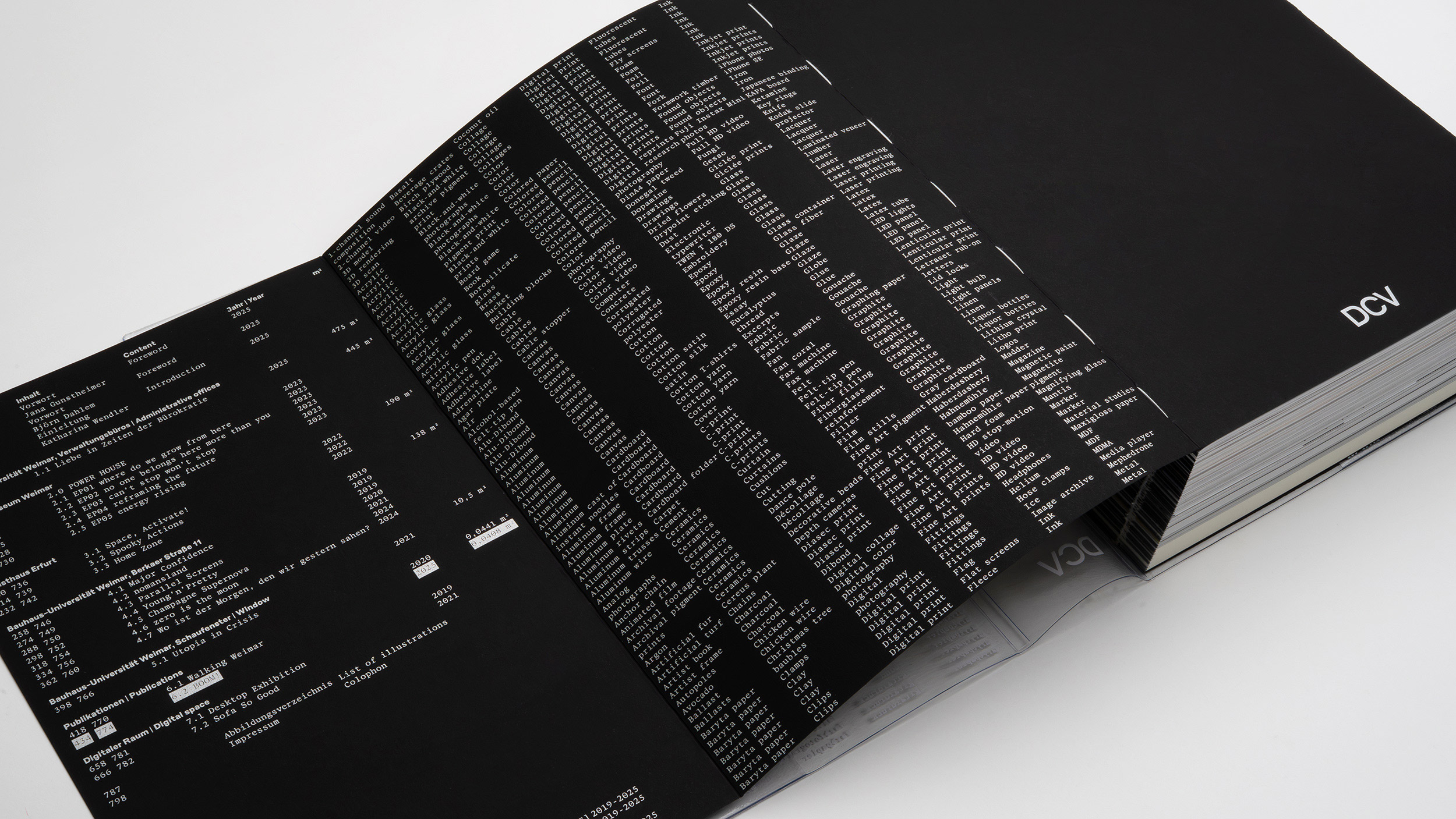 BOOM! -<br> 7 Jahre nova space – Bild 10